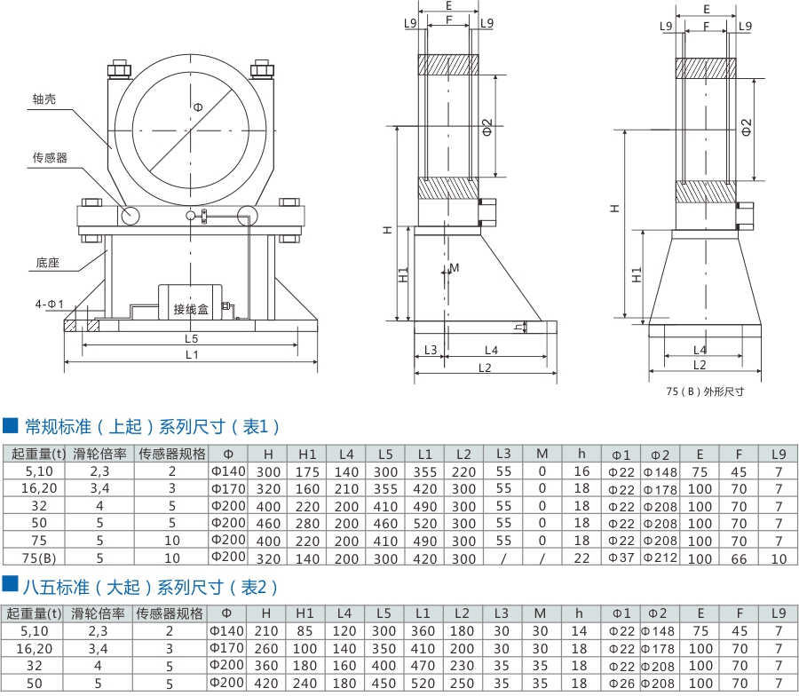 QCX-M2B超載***器